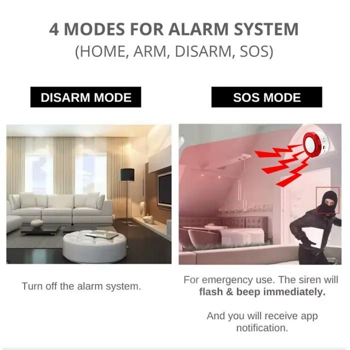 Tuya – système d'alarme de sécurité intelligent WIFI sans fil