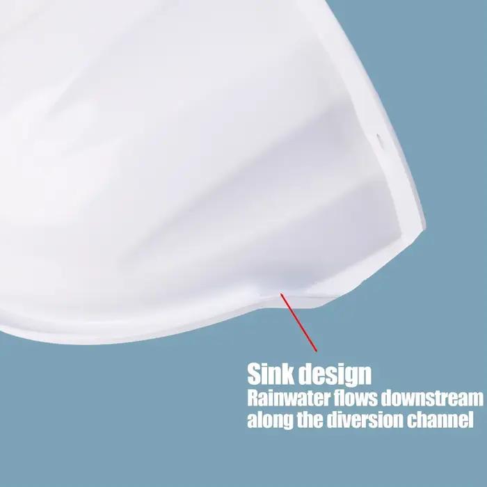 Caméra de sécurité, couverture contre le soleil et la pluie