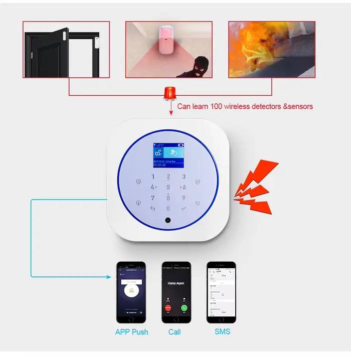 KERUI G12 système d'alarme de sécurité à domicile connexion GSM Kit