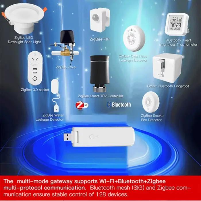 Tuya Zigbee – Hub Bluetooth
