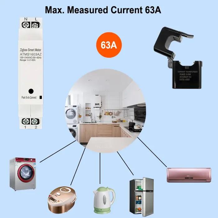 Compteur d'énergie intelligent ZigBee avec transformateur de courant à pince 63A, surveillance par a