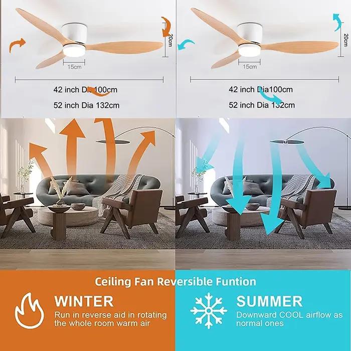 Ventilateur de plafond LED moderne sans lumières moteur à courant continu 6 vitesses ventilateurs de