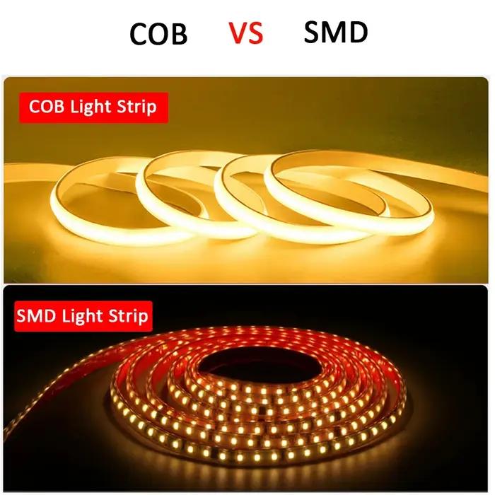 Bande LED COB étanche 220V avec interrupteur marche/arrêt