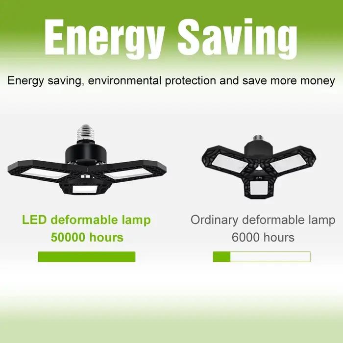 200W LED Garage lumière AC100-277V pliable déformable plafonnier ampoule E27/E26 projecteurs entrepôt atelier sous-sol éclairage