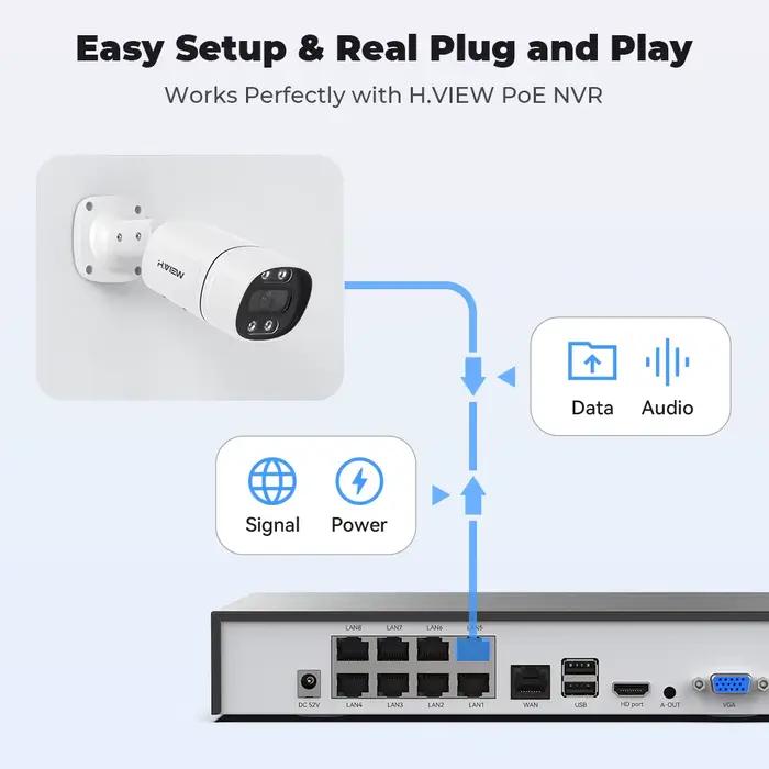 Caméra IP H.View 8MP 4K avec détection de visage IA résistante aux intempéries pour surveillance intérieure et extérieure à offrir pour la maison ou le bureau