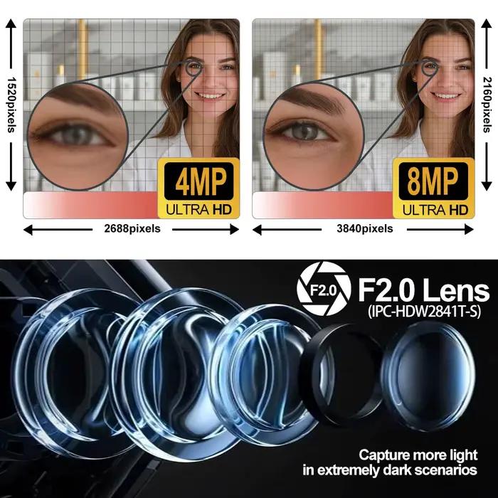 Dahua 4MP 8MP 4K caméra IP extérieure humaine détecter micro IR 30m PoE
