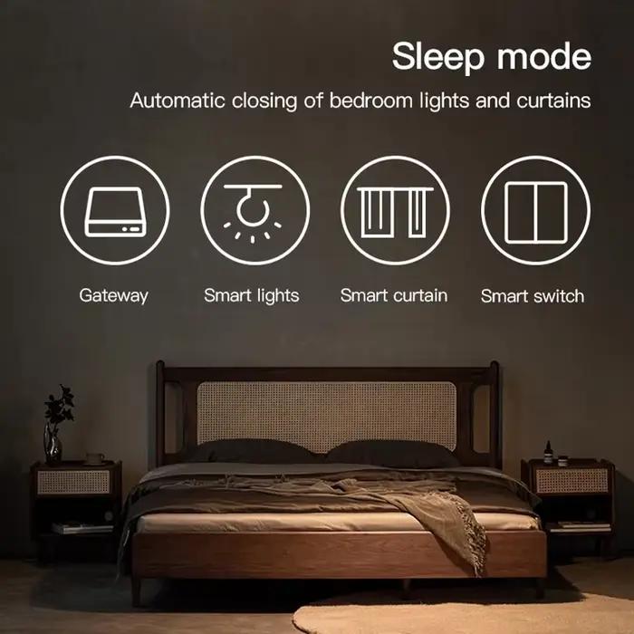 Passerelle multimode Tuya Smart Zigbee Bluetooth Hub Intelligent DIY compatible Alexa Google Voice Control智能家居自动化多模桥接器兼容Alexa谷歌语音控制