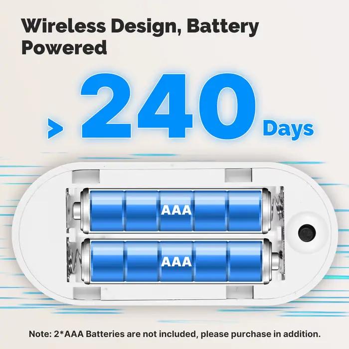 Tuya Zigbee capteur de mouvement humain maison intelligente détecteur de corps