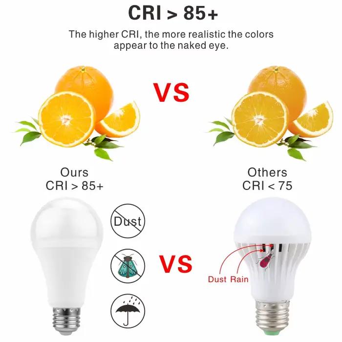 Ampoule LED avec capteur du crépuscule à l'aube