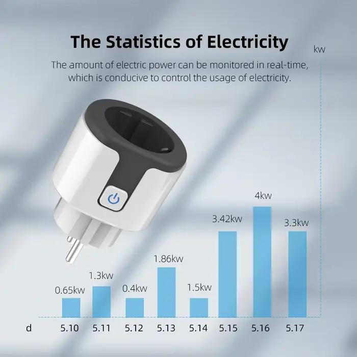 AXUS 16A Prise intelligente Wi-Fi Tuya Smart Life EU, prise domestique connectée, contrôle vocal sans fil via application, minuterie de contrôle de l'alimentation