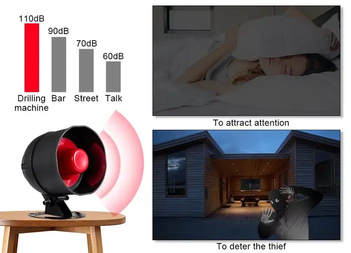 Kit d'alarme sans fil intelligent avec sirène, capteur de porte, détecteur de mouvement pour sécurité résidentielle compatible avec Google Home et Alexa