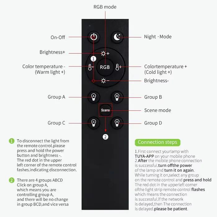 Ampoule Led GU10 Wifi Tuya Smart Life Ampoule de Projecteur 925 Lumens Connectée à Alexa Google Smart Home Salon Occasions Spéciales
