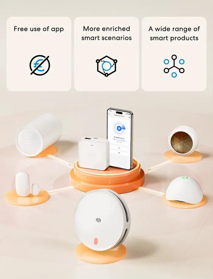 Meross – détecteur de fumée intelligent