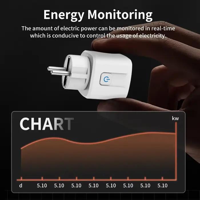 TNCE Tuya prise intelligente WiFi/Zigbee3.0