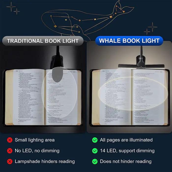 14 LED Clip sur livre lumière 3 couleurs 8 luminosité Usb Rechargeable veilleuse Portable lampe de l