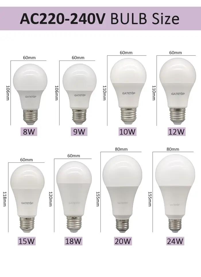 Paquet de 5 A60 A80 LED ampoule lampes E27 AC 220V