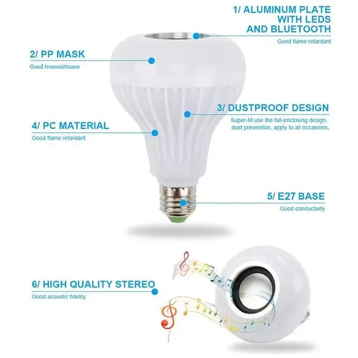 Ampoule de musique avec haut-parleur Bluetooth E27