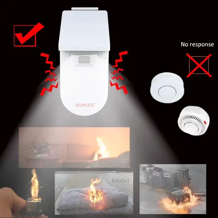 Tuya – détecteur de flamme UV