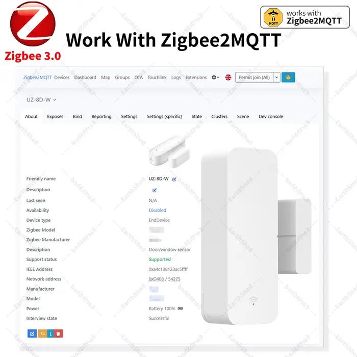 Zigbee 3.0 capteur de porte