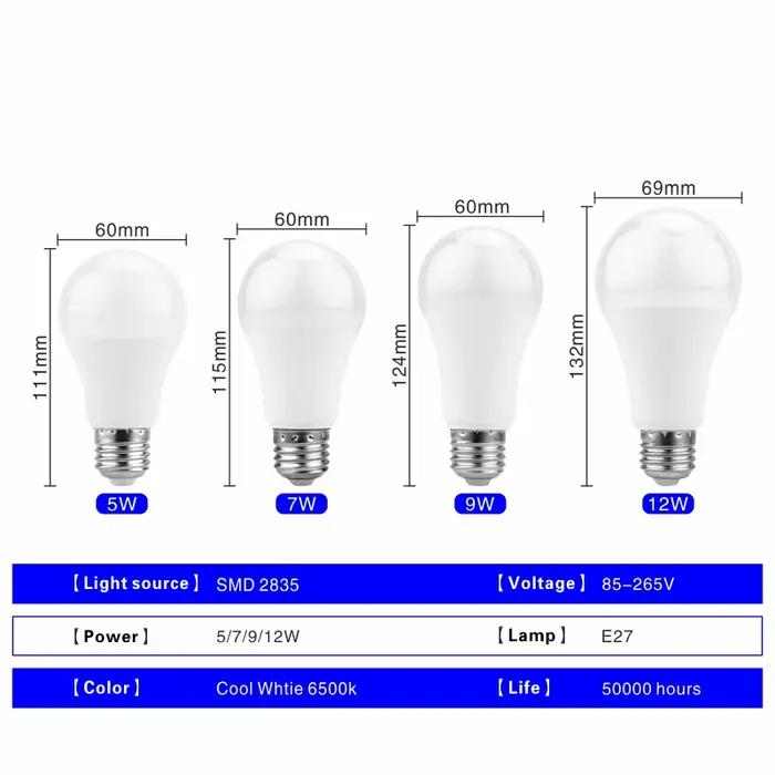 Ampoule LED avec capteur du crépuscule à l'aube