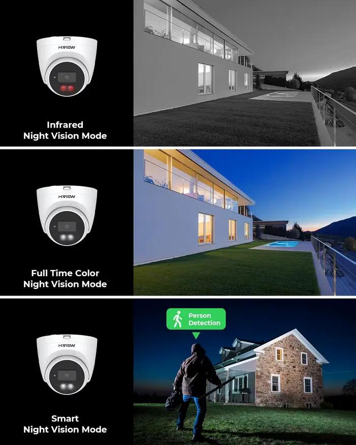 H.View-Caméra de surveillance étanche IP Poe Ai 5MP