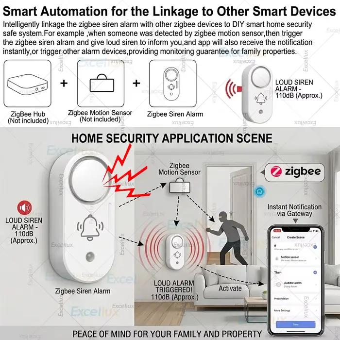 Sirène d'alarme intelligente Zigbee 110 dB