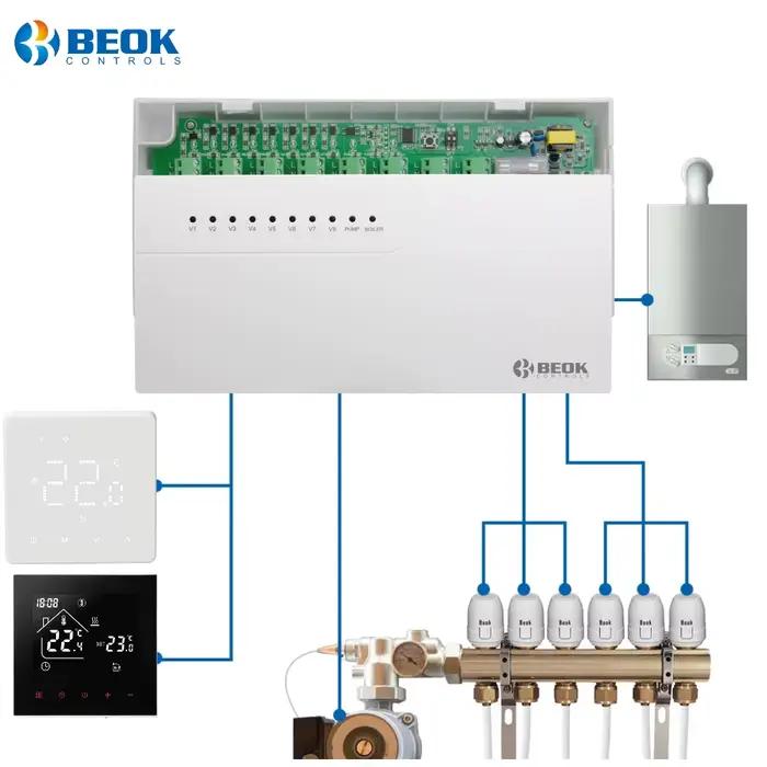 Beok Zone Système de chauffage Thermostat pour sol d'eau et chaudière à gaz