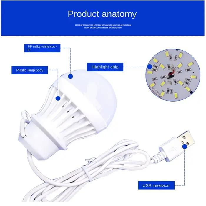 Ampoule USB LED DreammingLighting Boule 925 Lumens Blanc Froid Portable Mini Lampes Camping Lecture Bureau Randonnée Jardin Occasions Spéciales