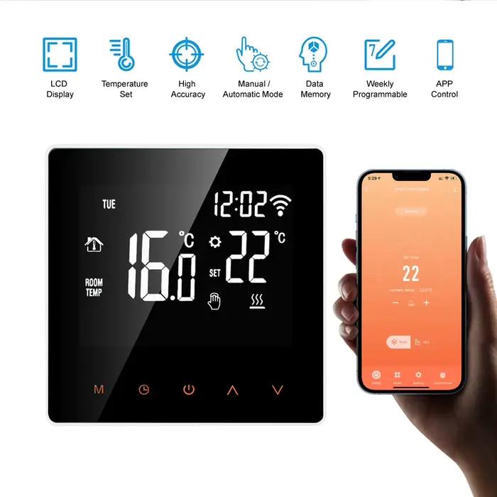 AVATTO – Thermostat intelligent WiFi