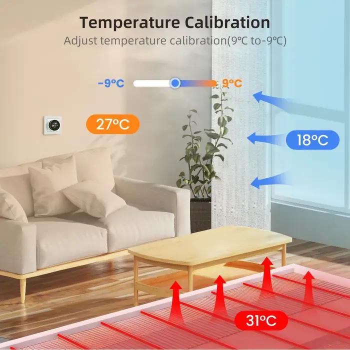 AVATTO Thermostat intelligent WiFi, régulateur de température pour chauffage au sol électrique, chaudière à eau/gaz, compatible Tuya Google Home, Alexa