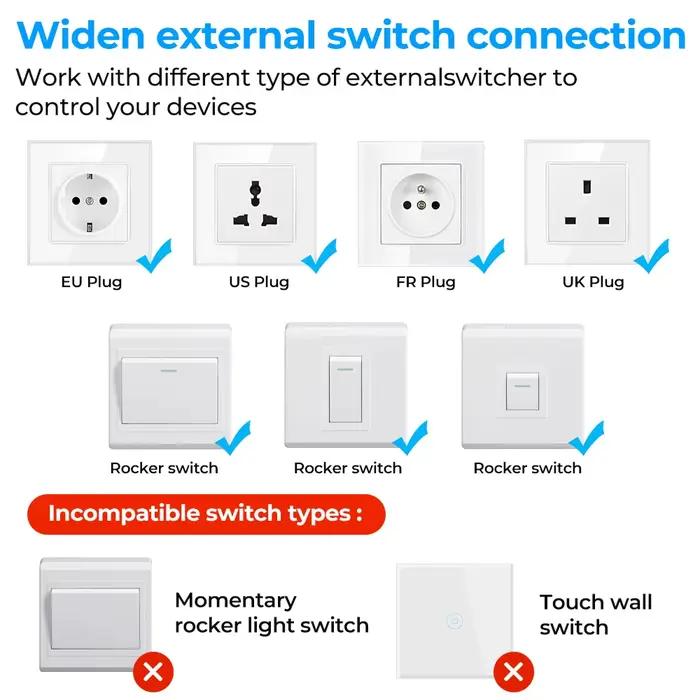EWeLink-Mini Joli Intelligent ZigBee3.0
