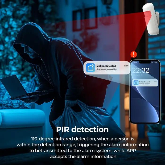 Système d’alarme maison intelligente