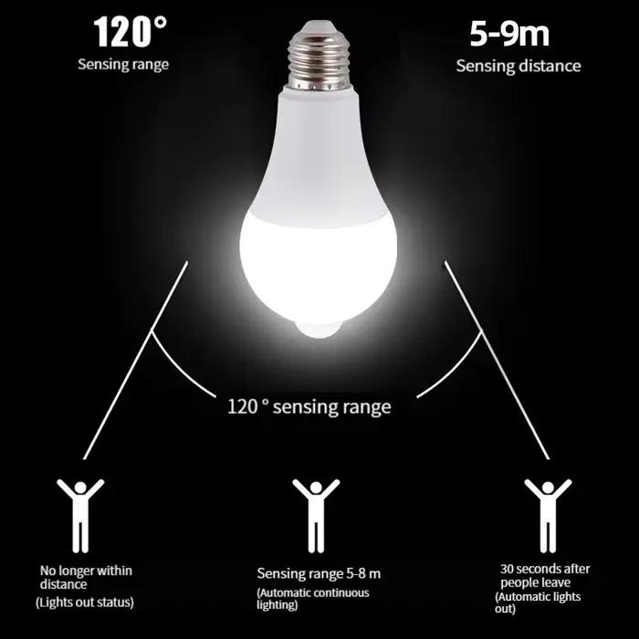 Ampoule LED à capteur de mouvement PIR E27 induction infrarouge humaine intelligente lumière blanche chaude interrupteur automatique pour salon occasions spéciales