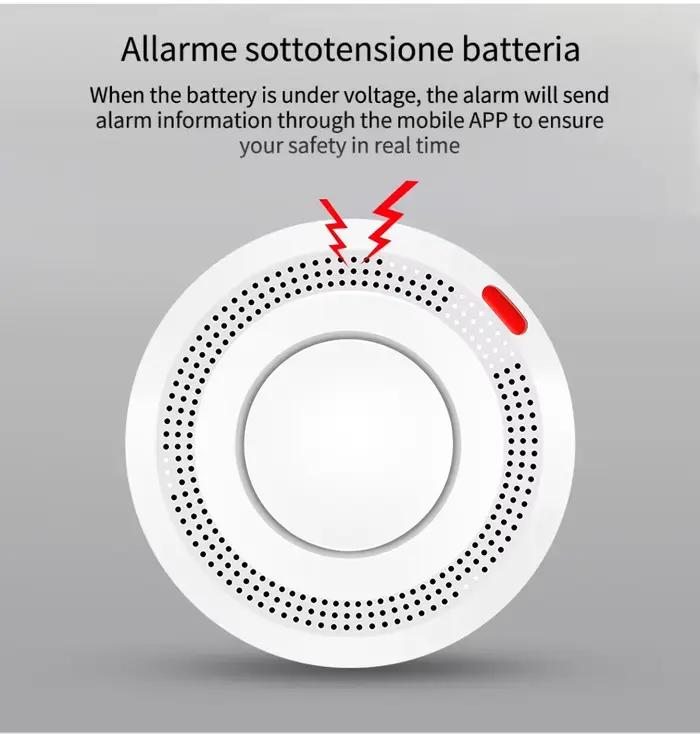 360 ° Détection complète
