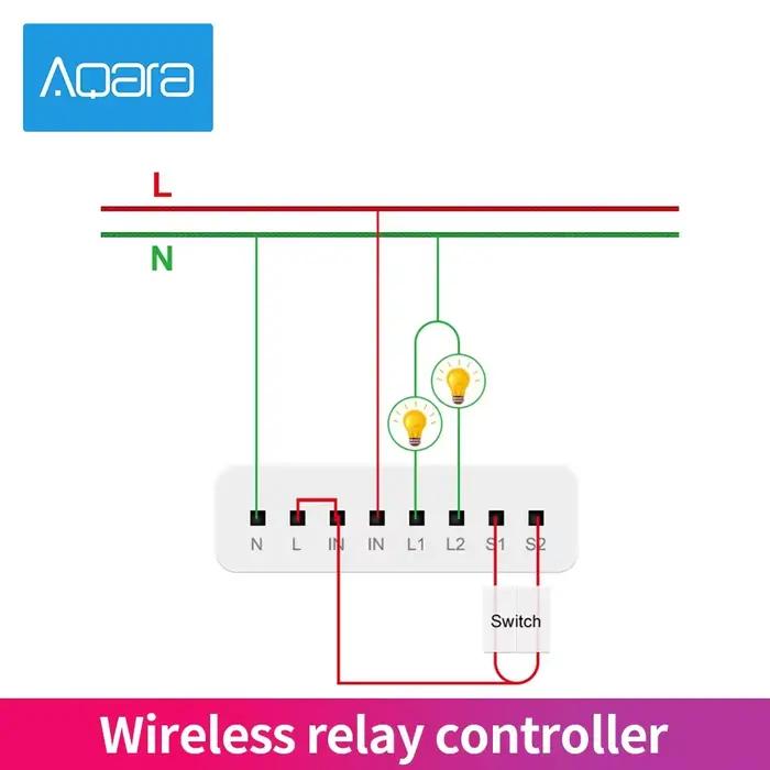 Module de contrôle bidirectionnel Aqara