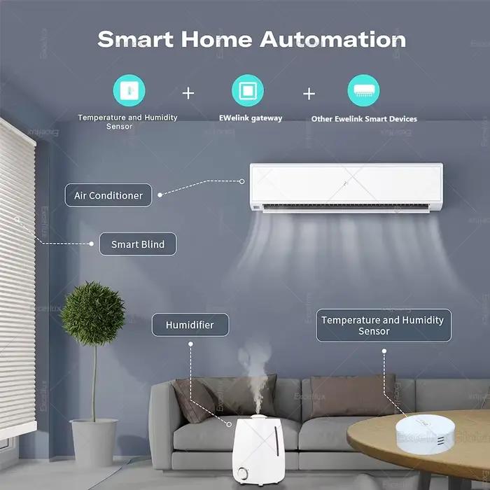 EWelink – capteur intelligent de température et d'humidité Zigbee
