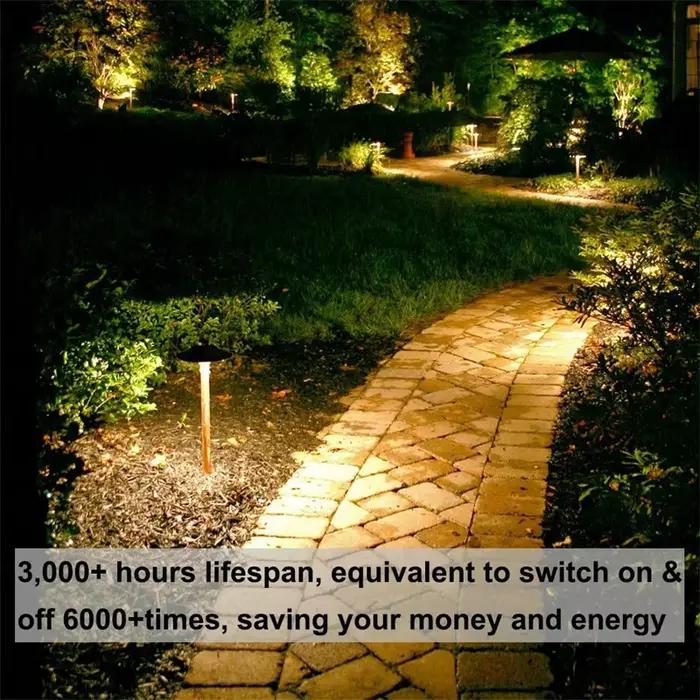 10/50/100 pièces G4 12V 10W 20W ampoules LED