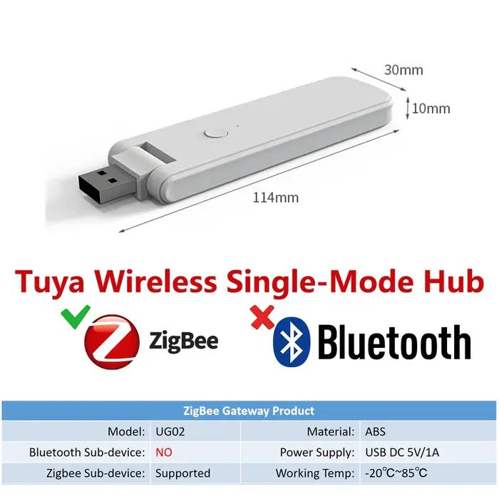 Tuya Zigbee – Hub Bluetooth