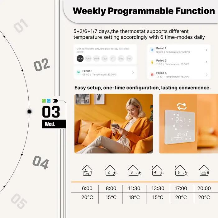MOES Tuya Matter WiFi Thermostat intelligent régulateur de température chaudière à eau chauffage électrique avec Alexa Google Apple Smartthings