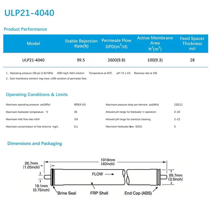 Membrane d'osmose inverse ULP21-4040 pour purification d'eau de haute qualité pour la maison occasions spéciales et quotidiennes