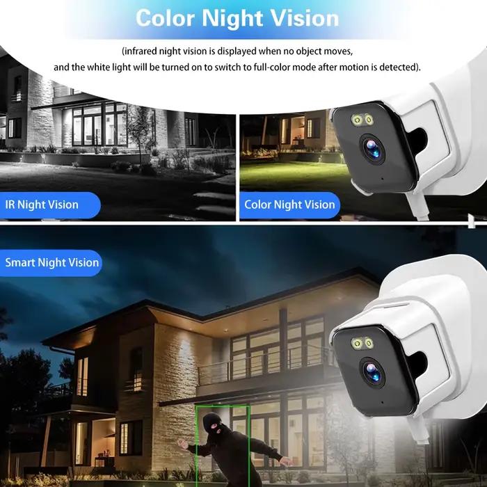 O-Kam Pro 5MP double bande Mini caméra IP fenêtre sans fil Installation facile réseau sécurisé lumière noire vision nocturne détection de mouvement