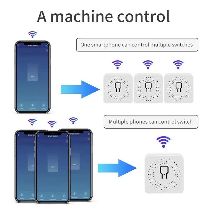 Mini Module de commutation intelligent WiFi 16A/20A