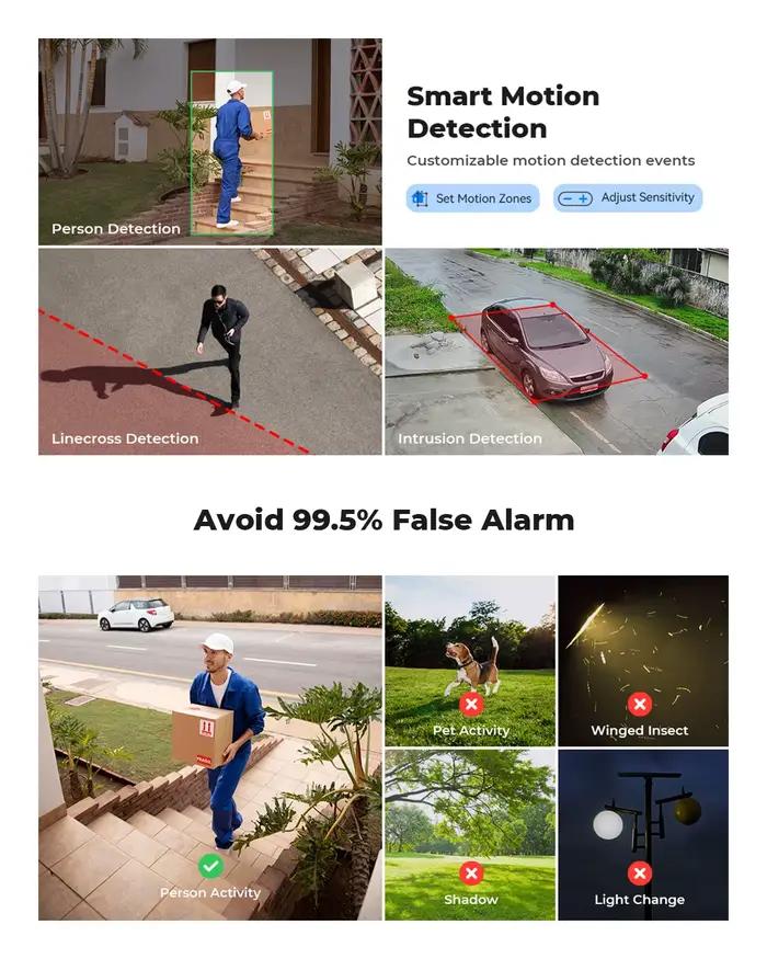 H.View-Caméra de surveillance étanche IP Poe Ai 5MP