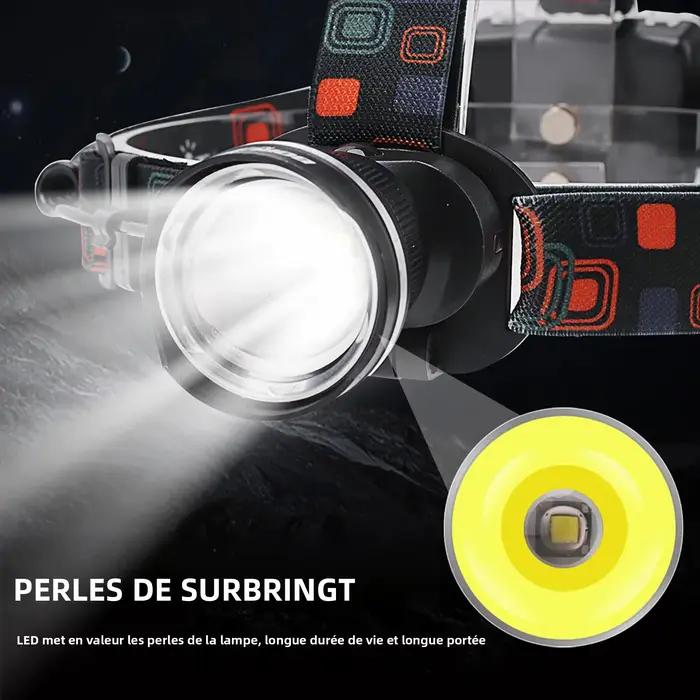 BOIRUiT RJ-2166 Zoom LED phare 1000LM puissant