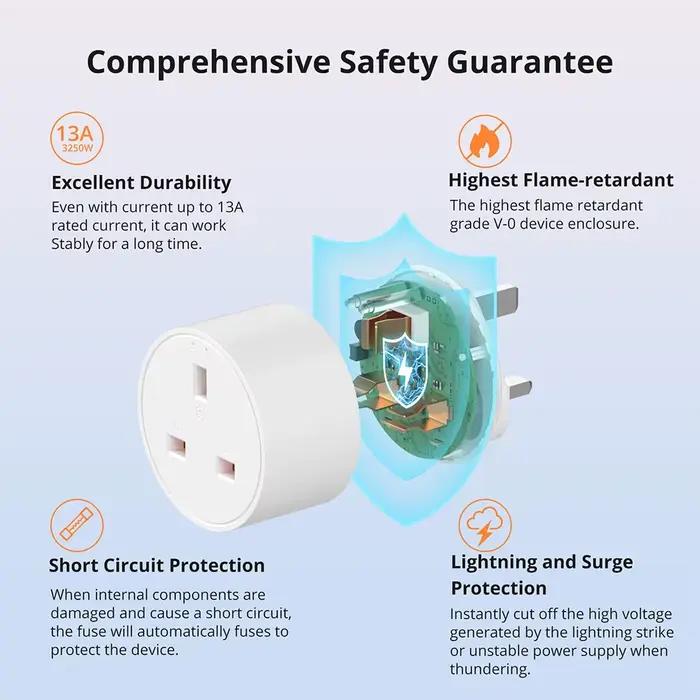 Prise Wi-Fi intelligente SONOFF S60 EU Protection contre les surcharges minuterie scène télécommande via EWeLink maison IFTTT occasions spéciales