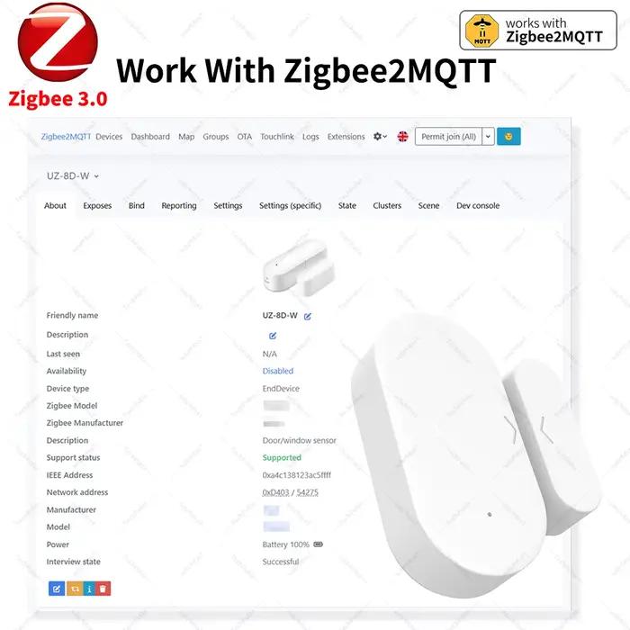 Capteur de porte/fenêtre Zigbee 3.0 compatible avec Yandex Alexa Zigbee2MQTT ZHA HomeAssistant