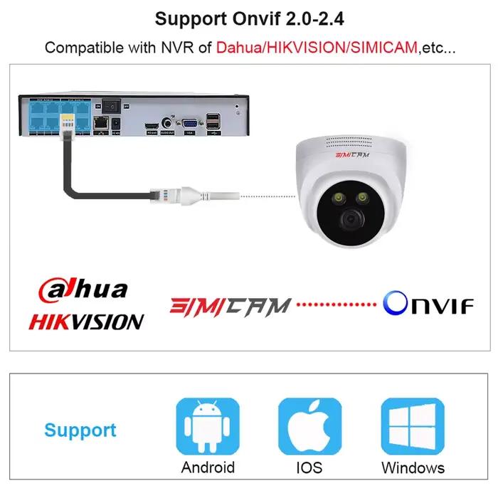 Caméra de vidéosurveillance CCTV POE IP 4K 8MP 5MP 4MP pour NVR Onvif H265 dôme Audio Indoorf Vision nocturne 48V DC12V