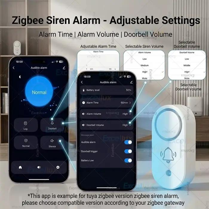 Sirène d'alarme intelligente Zigbee 110 dB