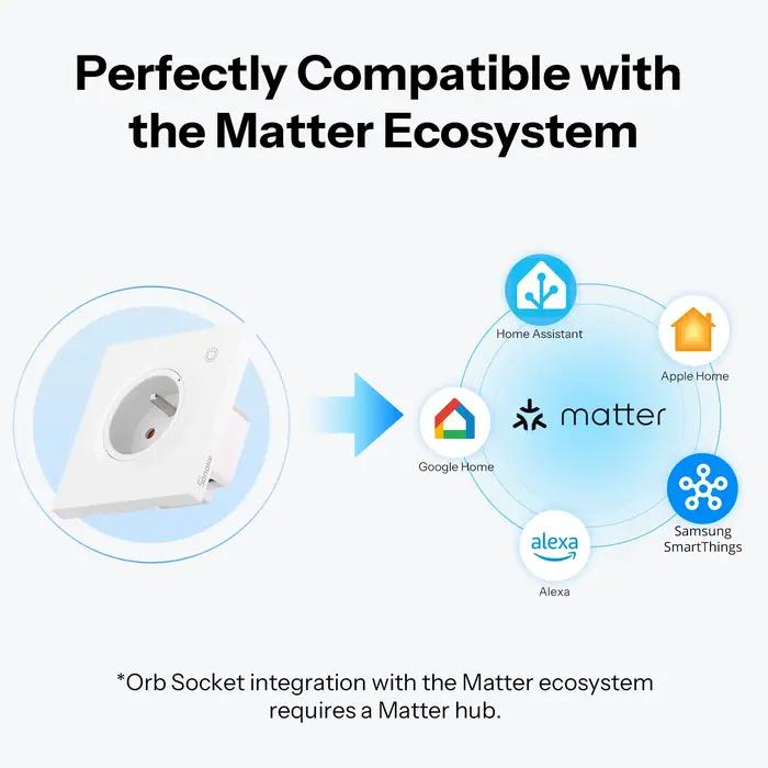 SONOFF WS01TPE-E Prise Murale Intelligente Wi-Fi EU Type E avec Suivi de Consommation Énergétique et Compatibilité Matter Apple Home