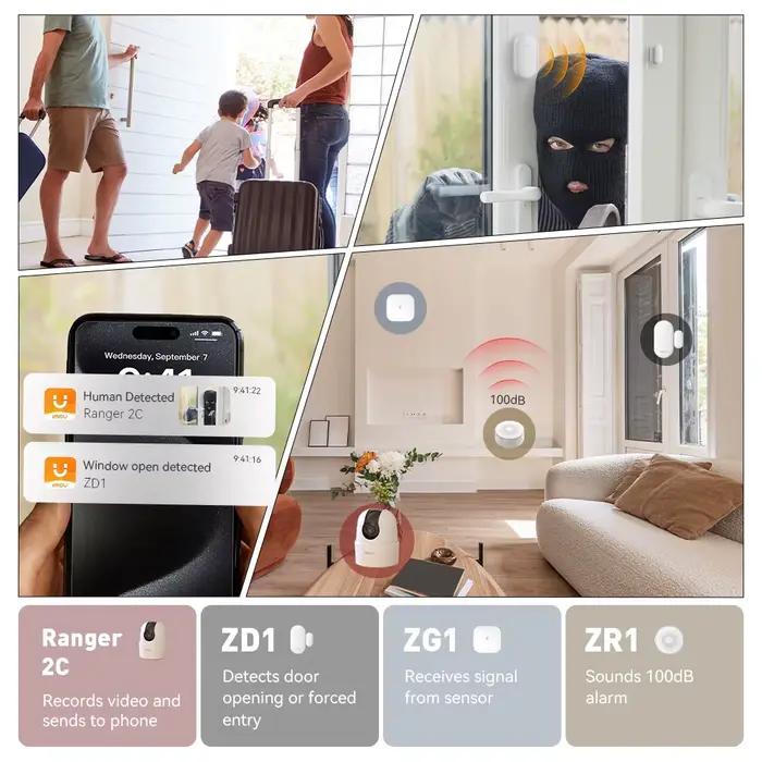 IMOU – système d'alarme Wifi domestique Zigbee 3.0